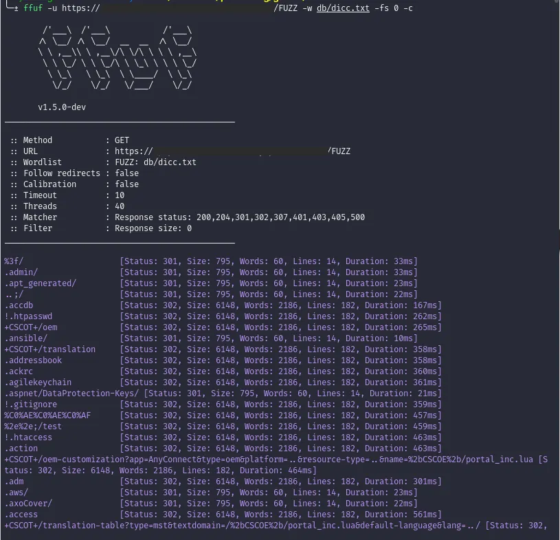 fuzzing directory