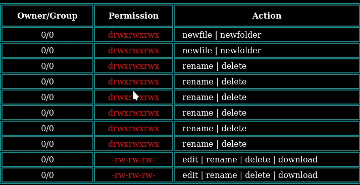 SQL Error Message