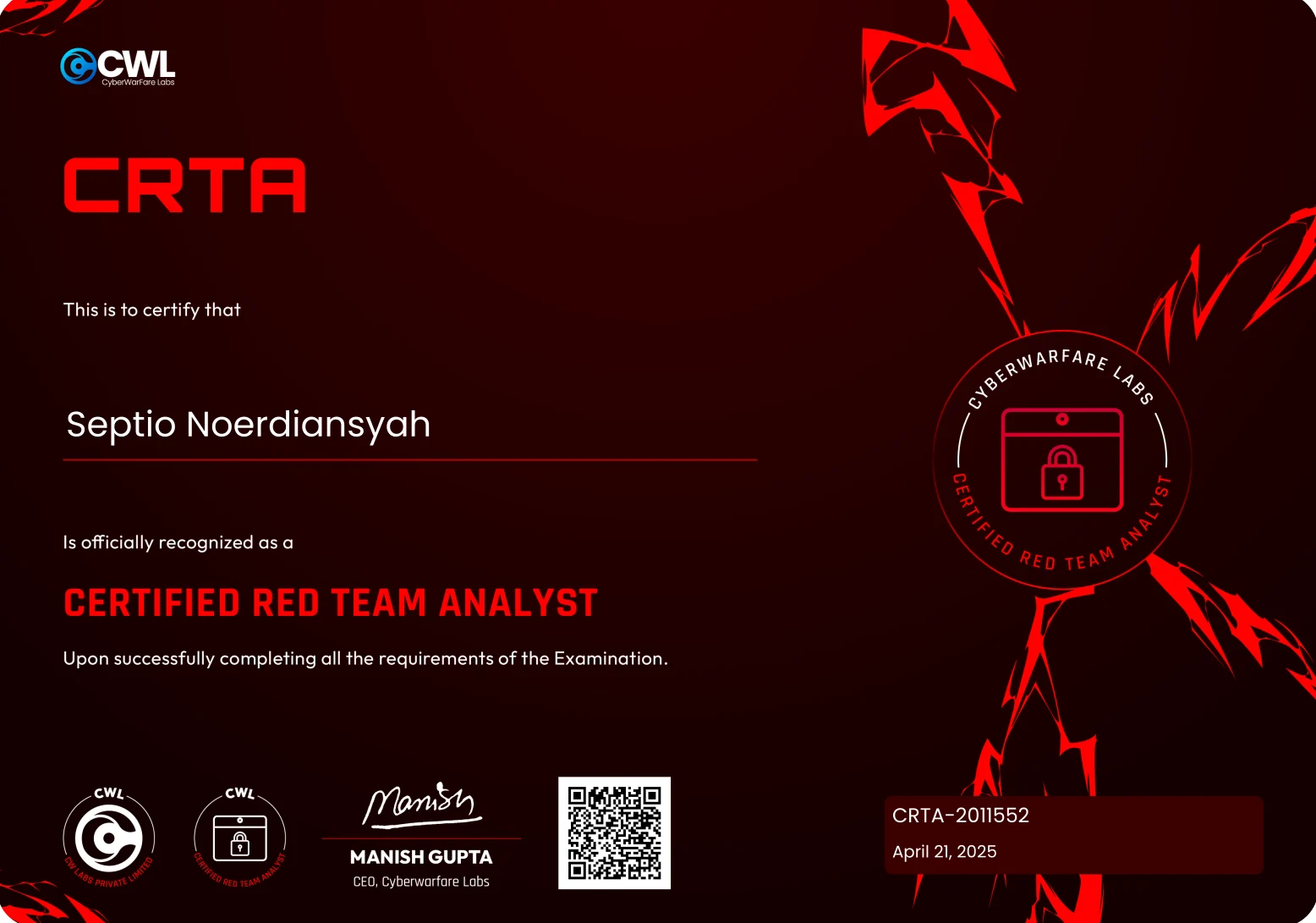 Certified Red Team Analyst (CRTA) — CyberWarFare Labs